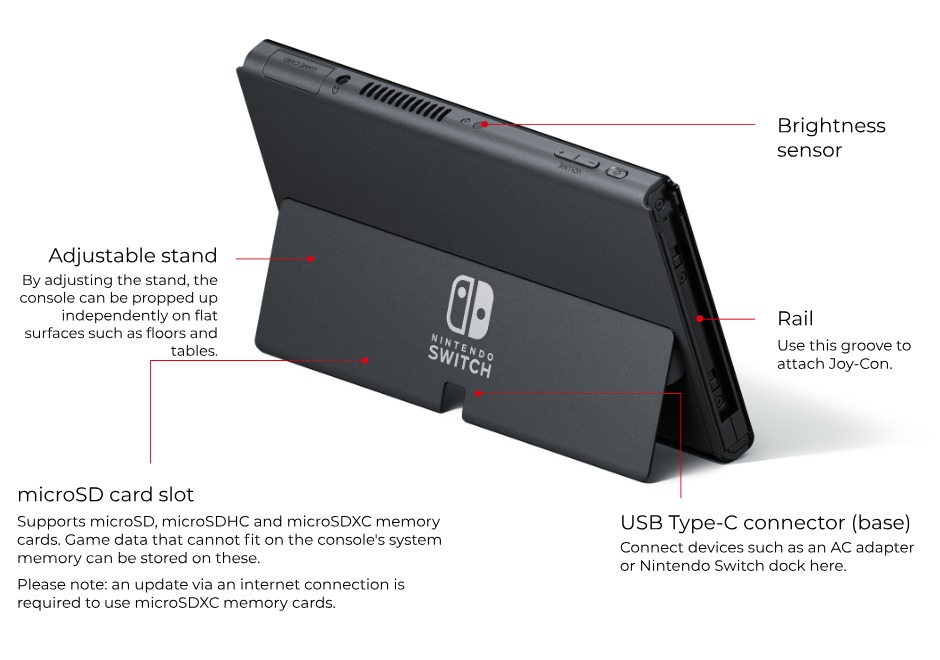 Nintendo Switch – OLED Model, back