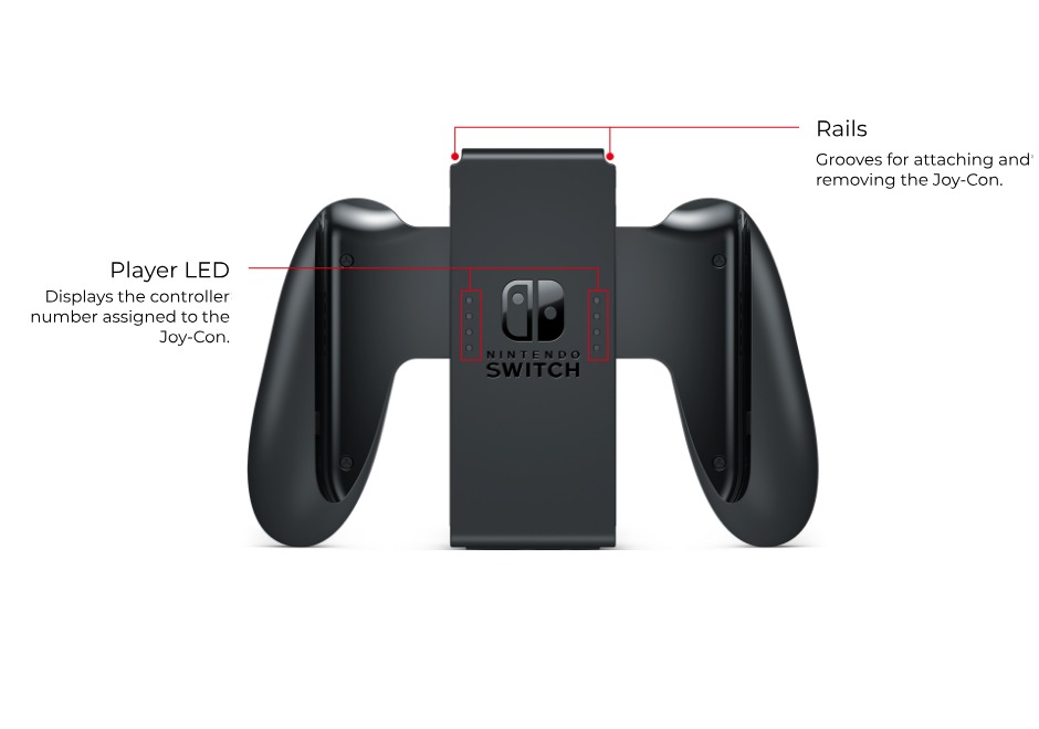 Joy-Con grip - front