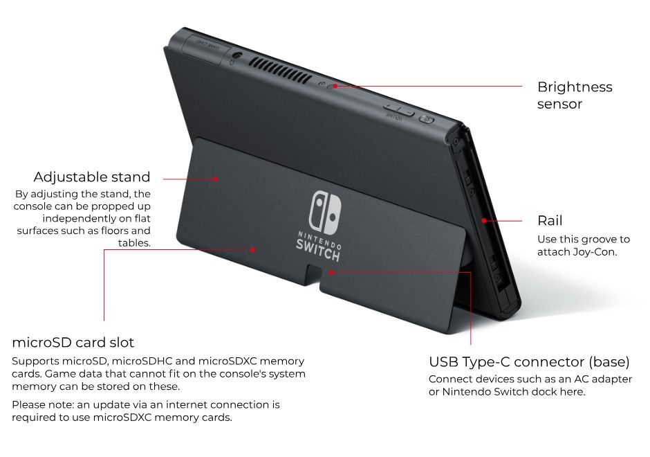 Nintendo Switch – OLED Model,  back