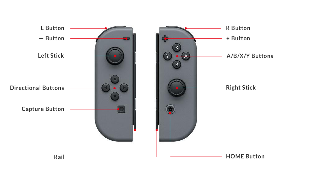 Joy-Con - Front