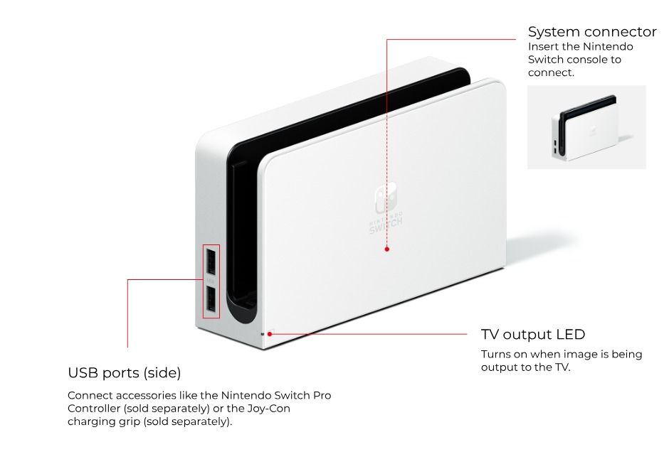 Nintendo Switch dock - front