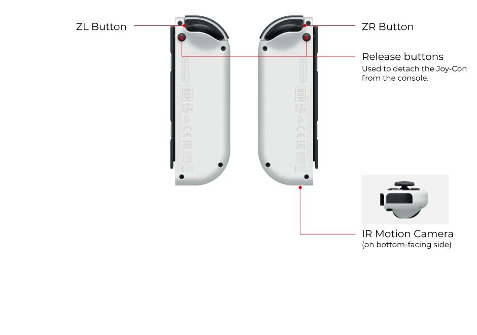 Joy-Con - back