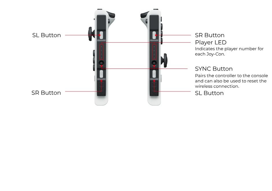 Joy-Con - side